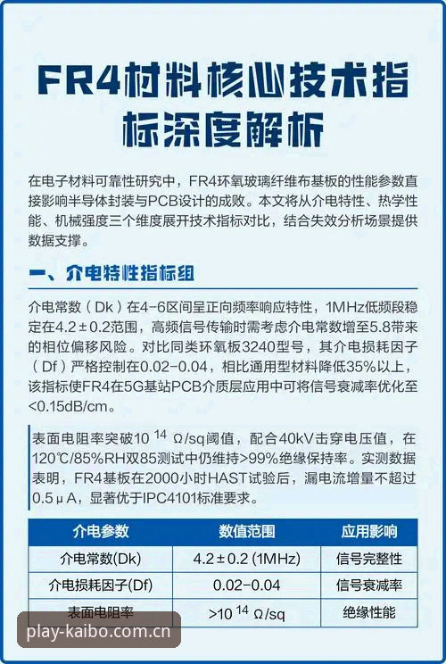 开博体育使用教程安全吗？从7个核心维度看透平台可靠性